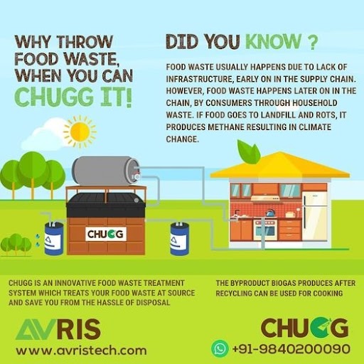Chugg It organic waste treatment