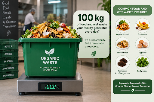 Why On-Site Organic Waste Processing Is Becoming Important for Bulk Waste Generators