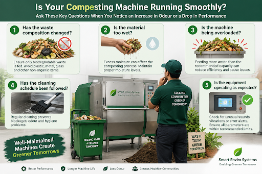 Composting Machine Maintenance: How to Keep Your Organic Waste System Running Efficiently